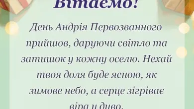 вітальна листівка - привітання з днем андрія первозванного картинки