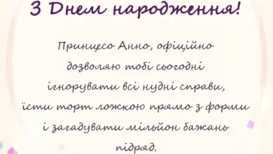 святкова картинка: привітання з днем народження аня